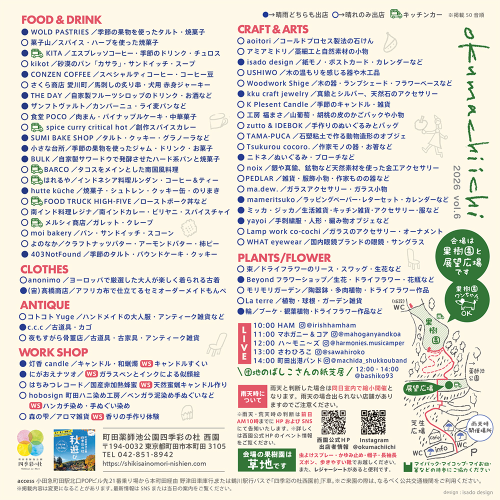 西園　おくまちいち
